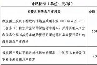 新利体育官网登录方法是什么样的